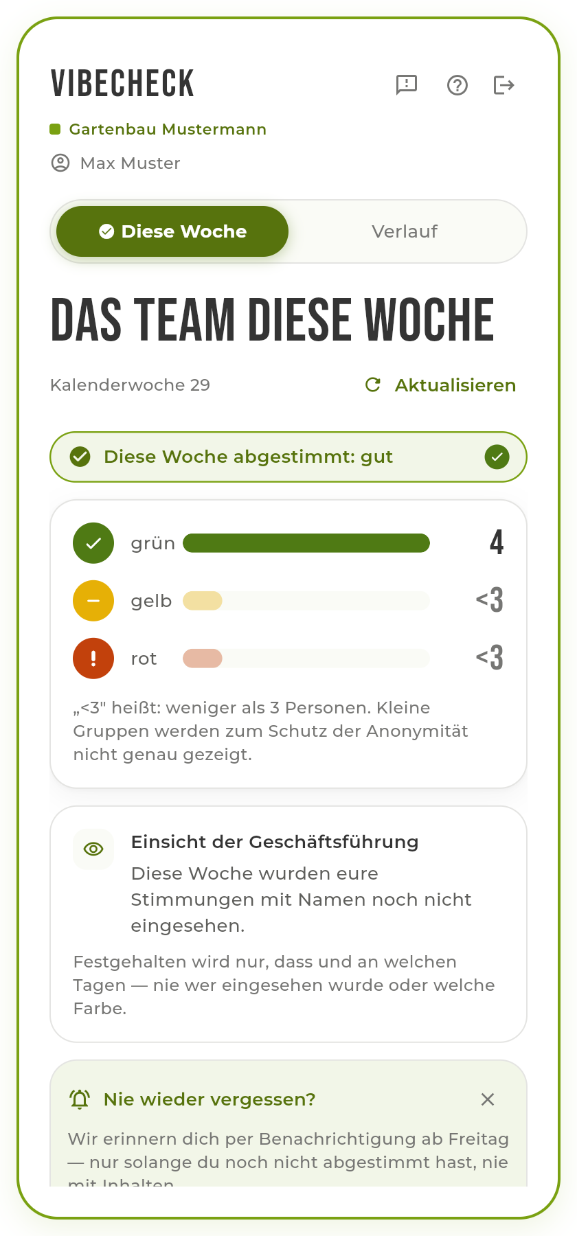 Anonyme Team-Ansicht mit Maskierung kleiner Gruppen